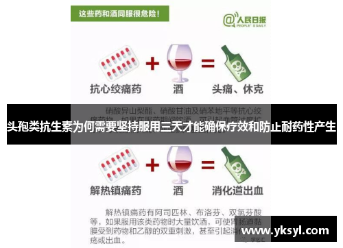 头孢类抗生素为何需要坚持服用三天才能确保疗效和防止耐药性产生 头孢类抗生素为何需要坚持服用三天才能确保疗效和防止耐药性产生